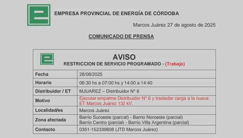 corte-jueves-28-e1756382410368